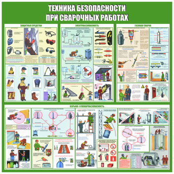 С49 Стенд техника безопасности при сварочных работах (1000х1000 мм, пластик ПВХ 3мм, Прямая печать на пластик) - Стенды - Тематические стенды - магазин "Охрана труда и Техника безопасности"