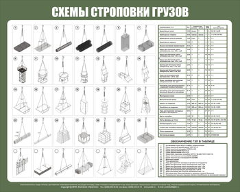 Схема строповки st46 (пленка самоклеющаяся) - Схемы строповки и складирования грузов - магазин "Охрана труда и Техника безопасности"